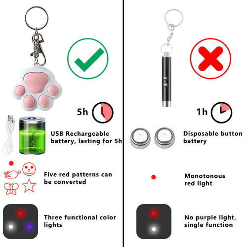 USB charging - Laser toy for cats